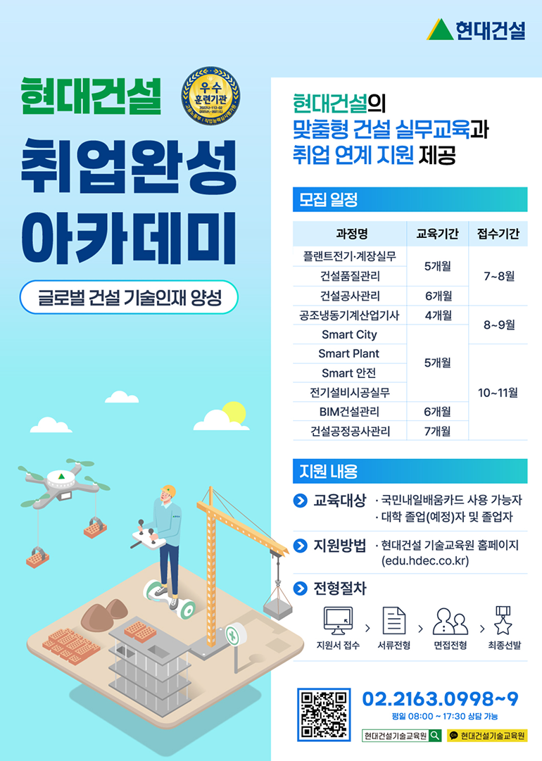 현대건설 현대건설 취업완성 아카데미 글로벌 건설 기술인재 양성 우수 훈련기관  현대건설의 맞춤형 건설 실무교육과 취업 연계 지원 제공  모집 일정 과정명 교육기간 접수기간 플랜트전기·계장실무 5개월 7~8월 건설품질관리 5개월  7~8월 건설공사관리 6개월 7~8월 공조냉동기계산업기사 4개월 8~9월 Smart City 5개월 8~9월 Smart Plan 5개월 10~11월 Smart 안전 5개월 10~11월 전기설비시공실무 5개월 10~11월 BIM건설관리 6개월 10~11월 건설공정공사관리 7개월 10~11월  지원 내용 교육대상 국민내일배움카드 사용 가능자 대학 졸업(예정)자 및 졸업자  지원방법 현대건설 기술교육원 홈페이지 (edu.hdec.co.kr) 전형절차 지원서 접수 서류전형 면접전형 최종선발 02.2163.0998~9 평일 08:00~17:30 상담 가능 현대건설기술교육원